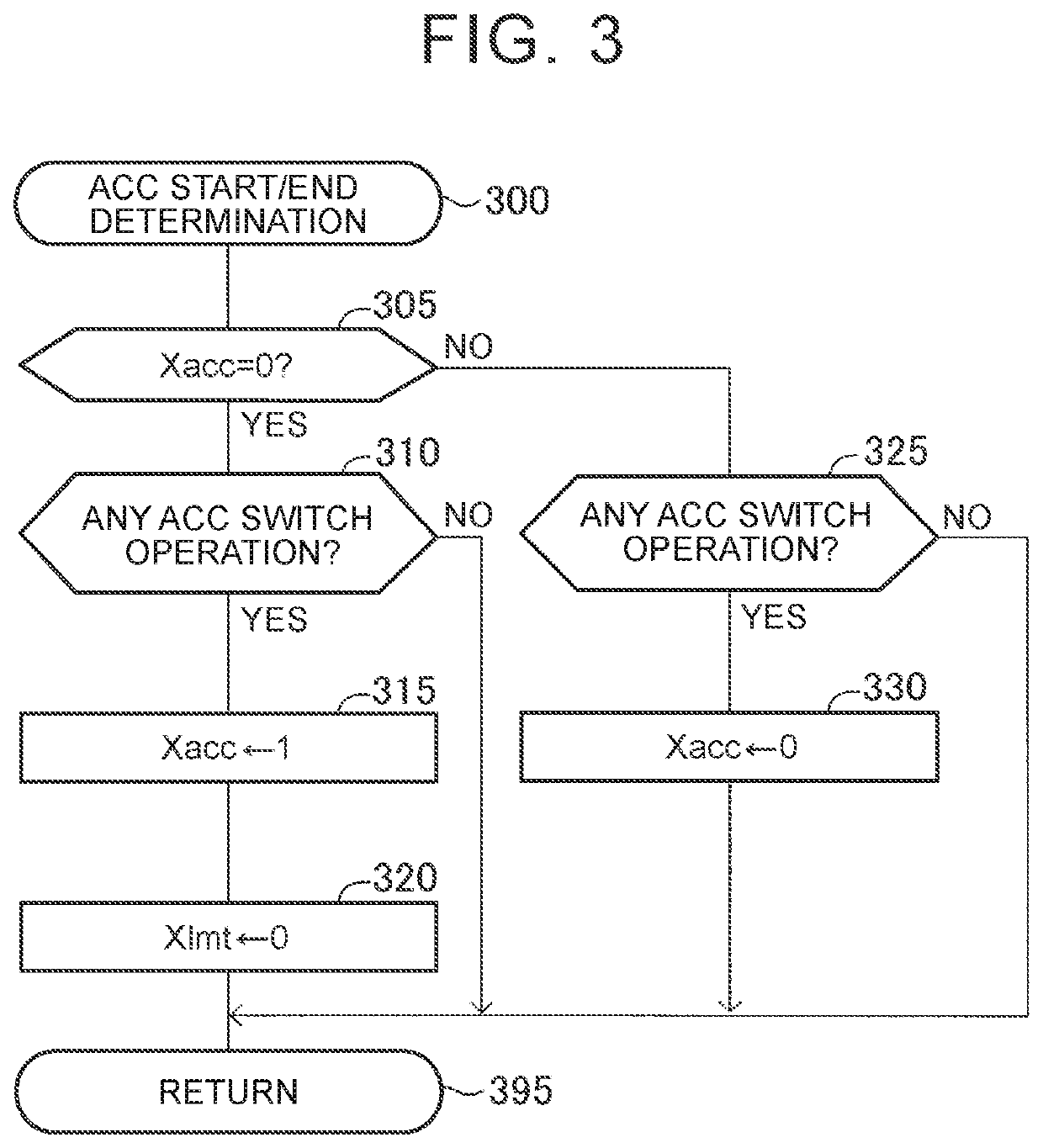 Vehicle control device