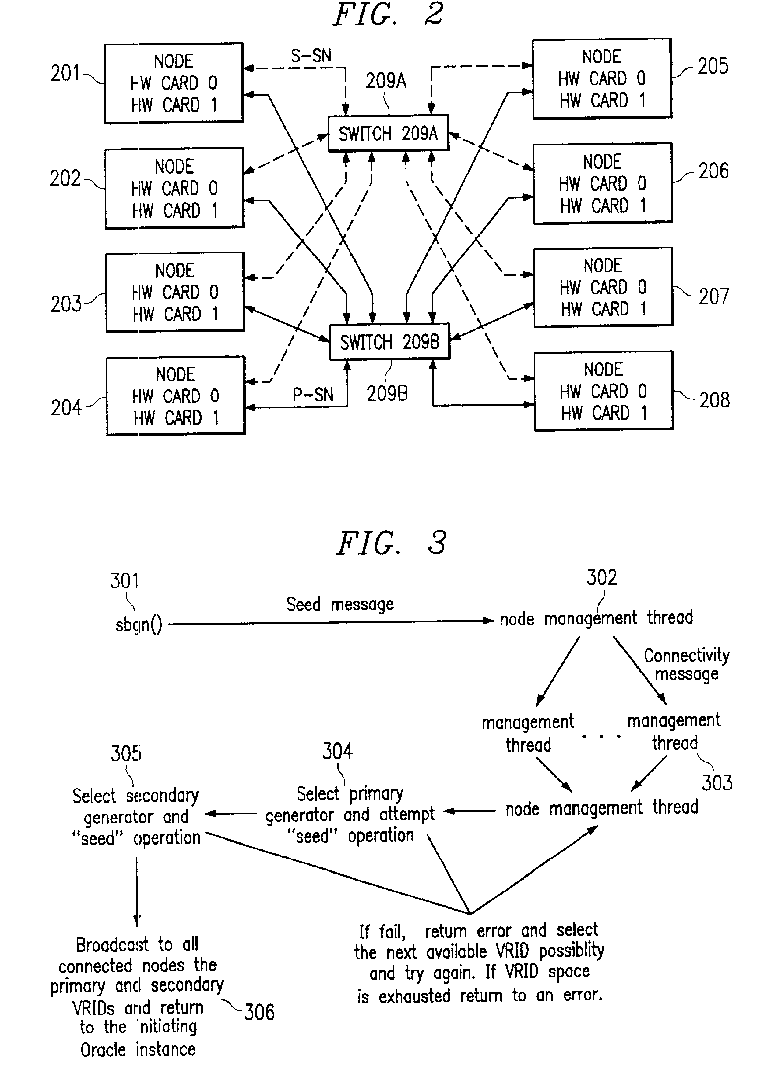 Highly available, monotonic increasing sequence number generation