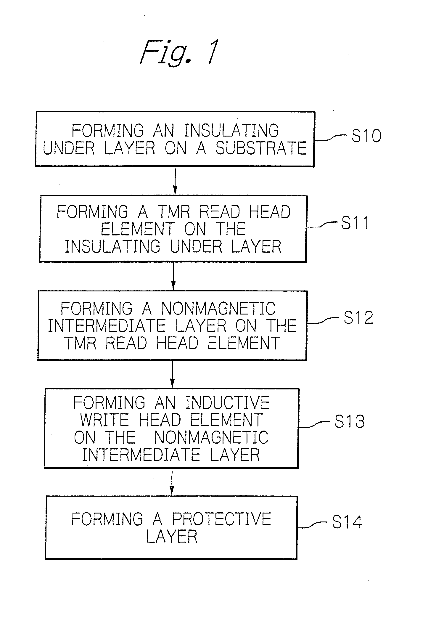 Magnetoresistive Effect Element, Thin-Film Magnetic Head, Method for Manufacturing Magnetoresistive Effect Element, and Method for Manufacturing Thin-Film Magnetic Head