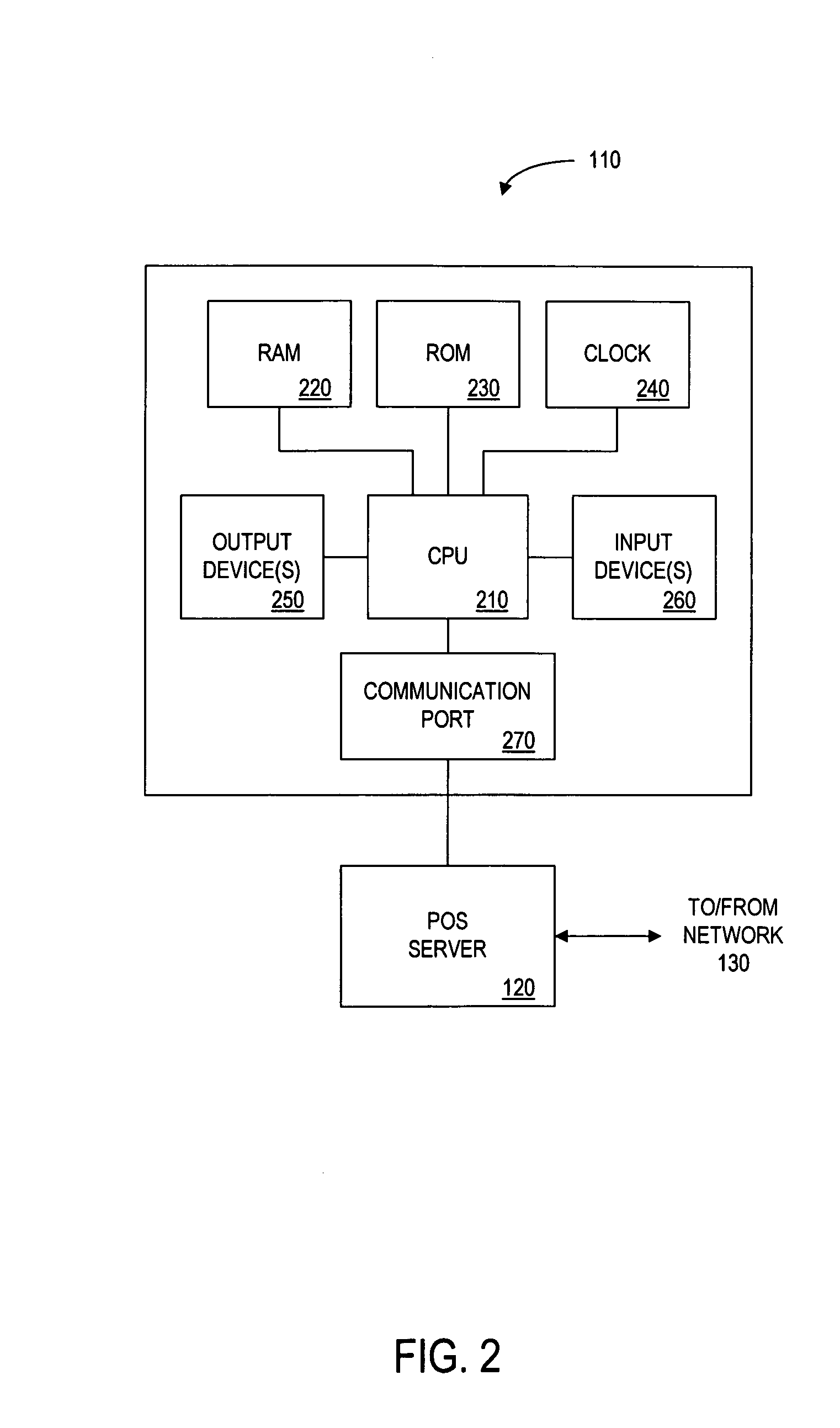 Pre-sale data broadcast system and method