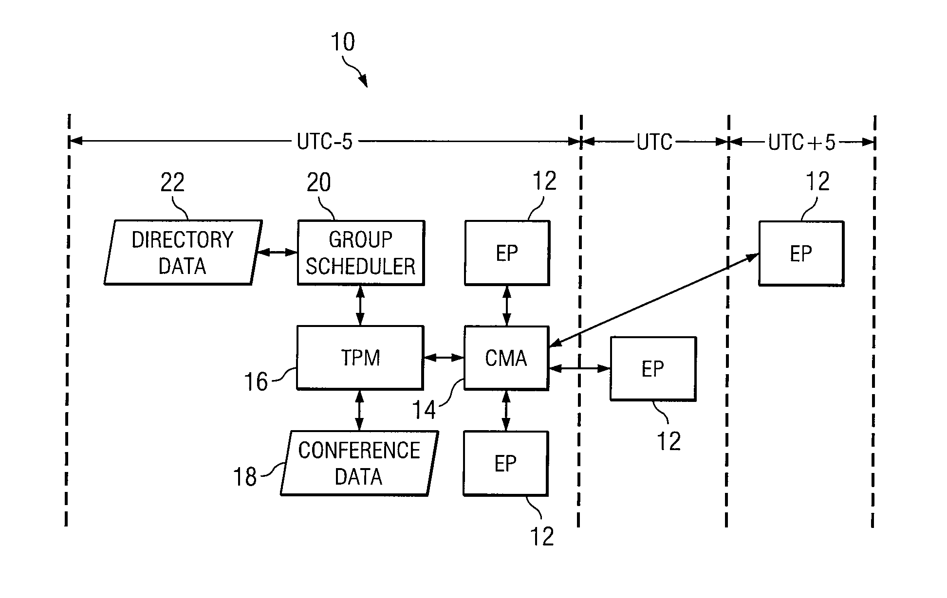 System and method for optimizing maintenance of geographically distributed processing units