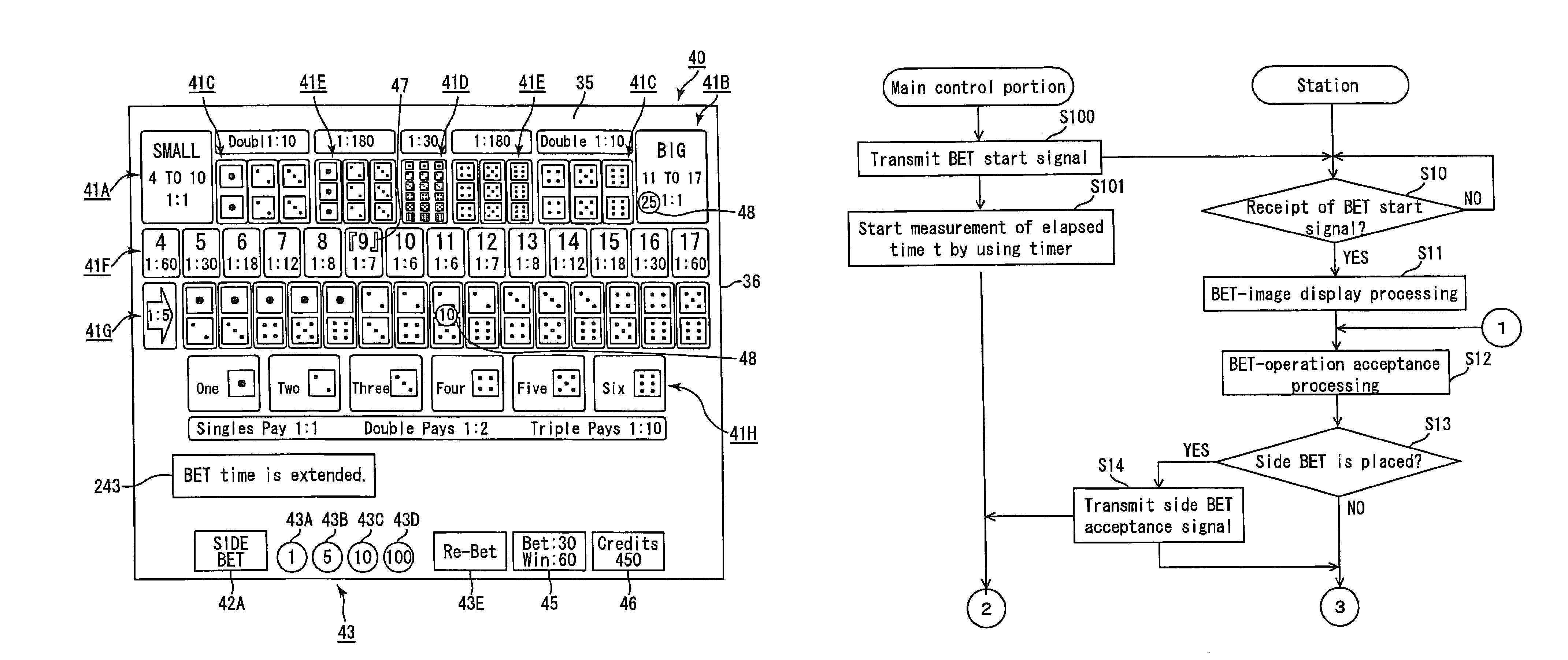 Gaming machine accepting side bet and control method thereof