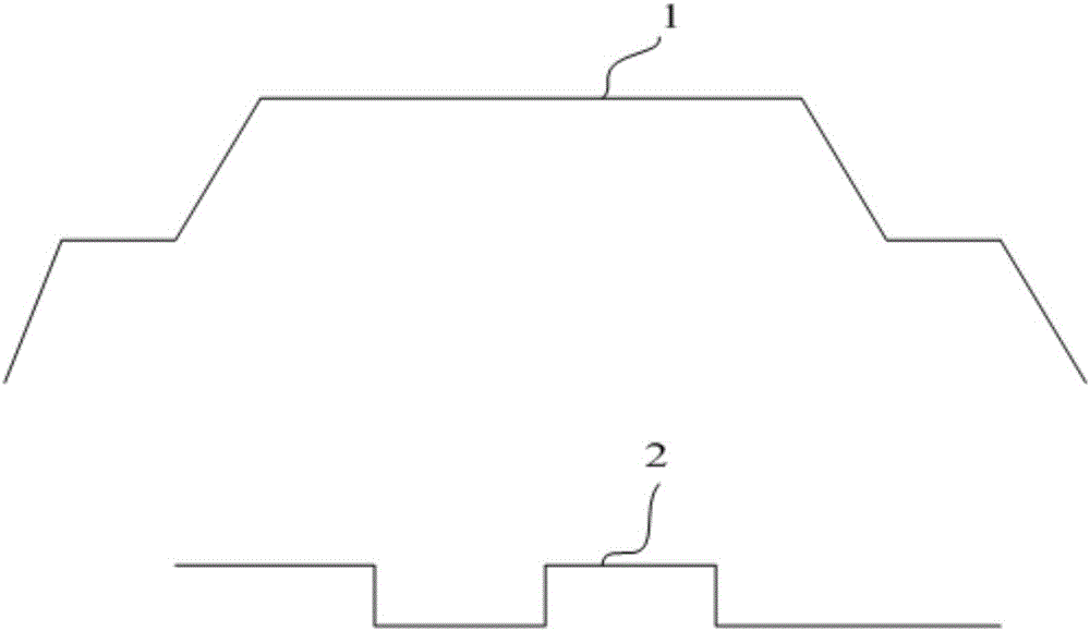 Composite stepped carburizing and quenching technology of gear shaft