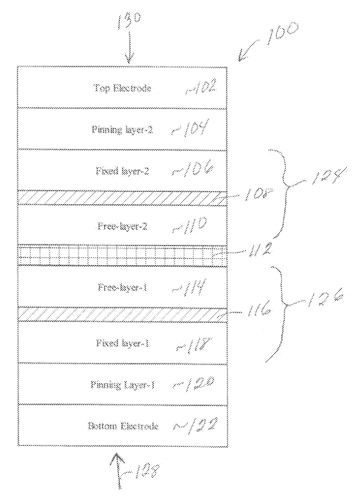 High capacity low cost multi-state magnetic memory