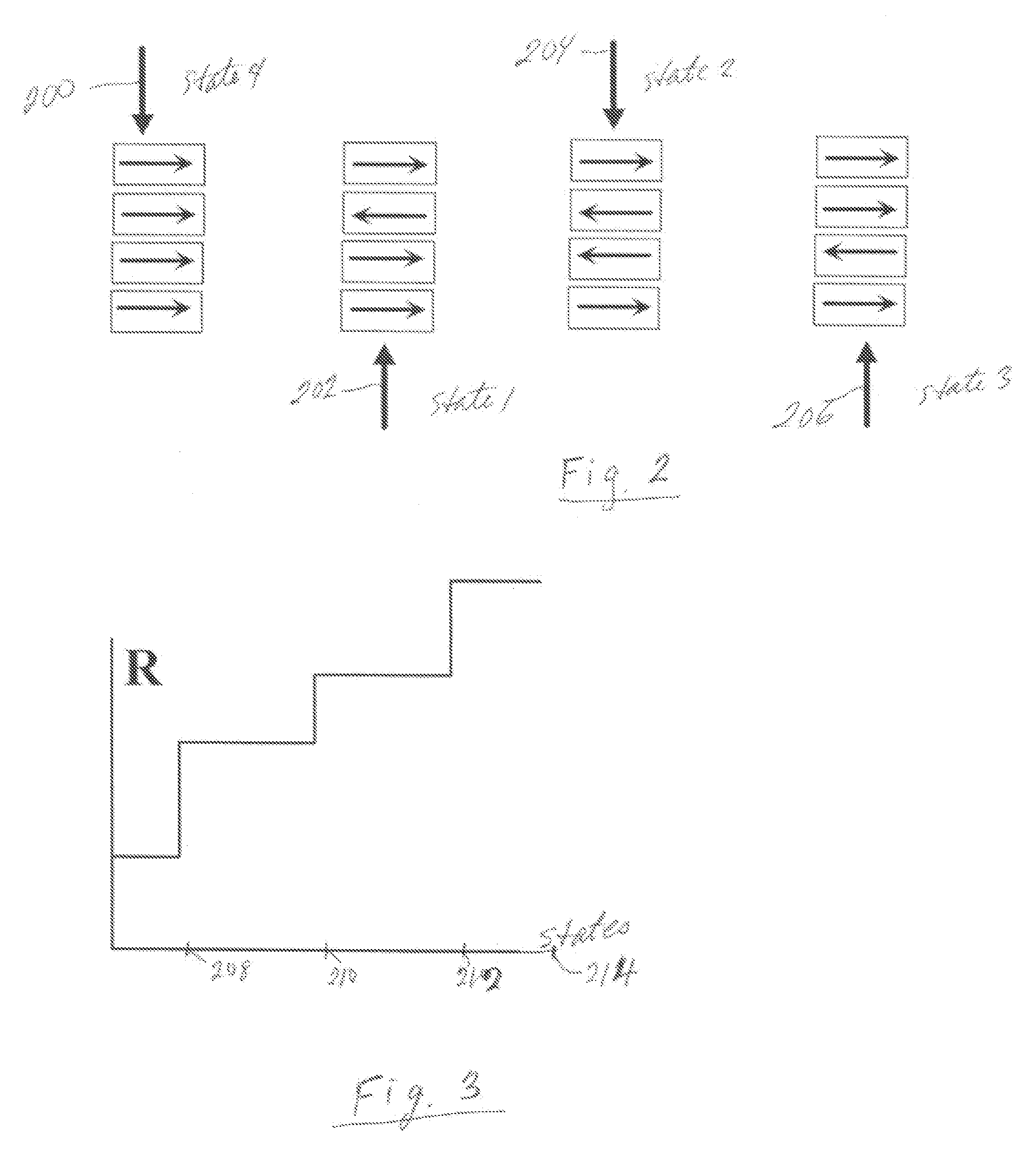 High capacity low cost multi-state magnetic memory