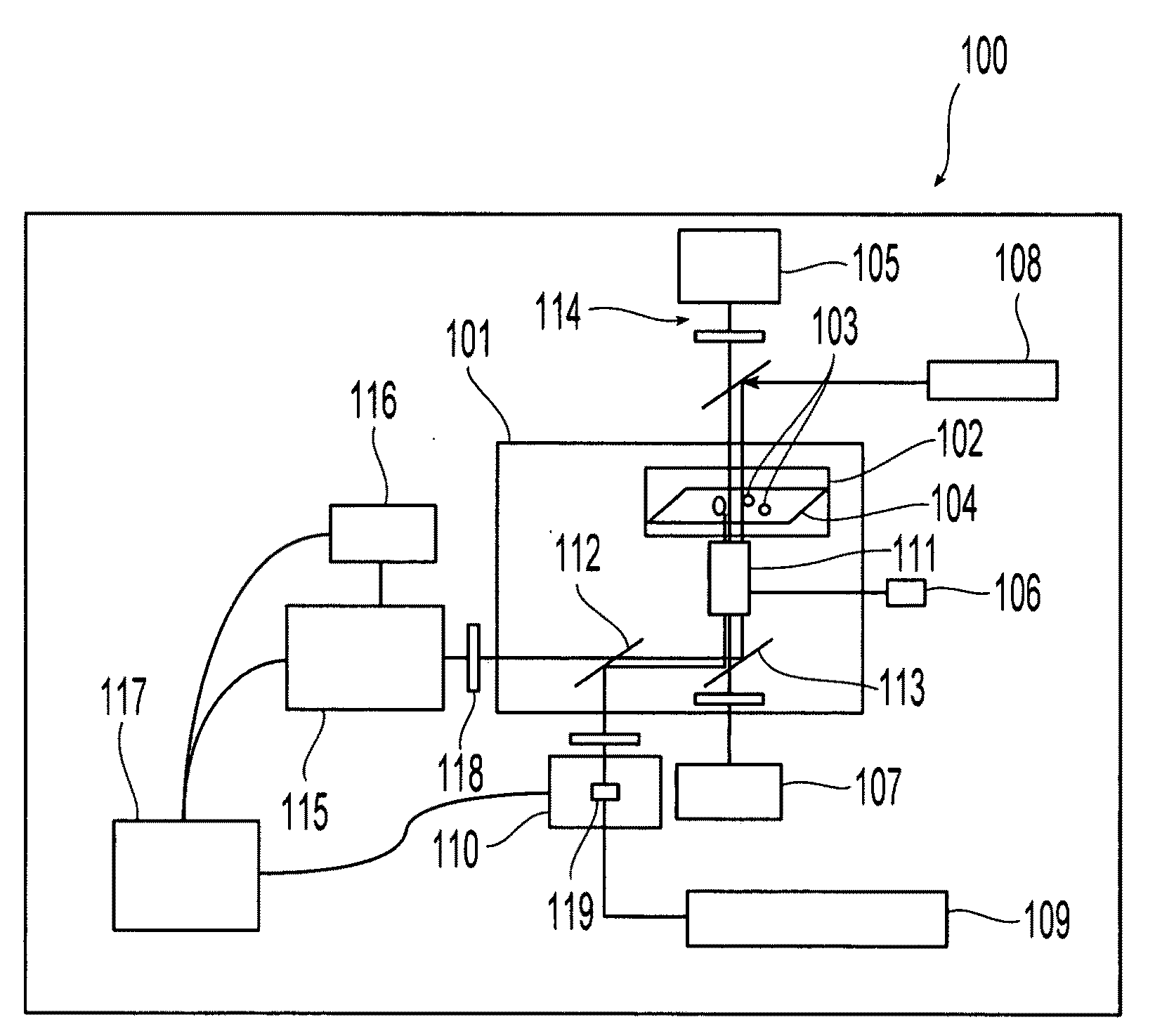 Apparatus and method for dynamic cellular probing and diagnostics using holographic optical forcing array