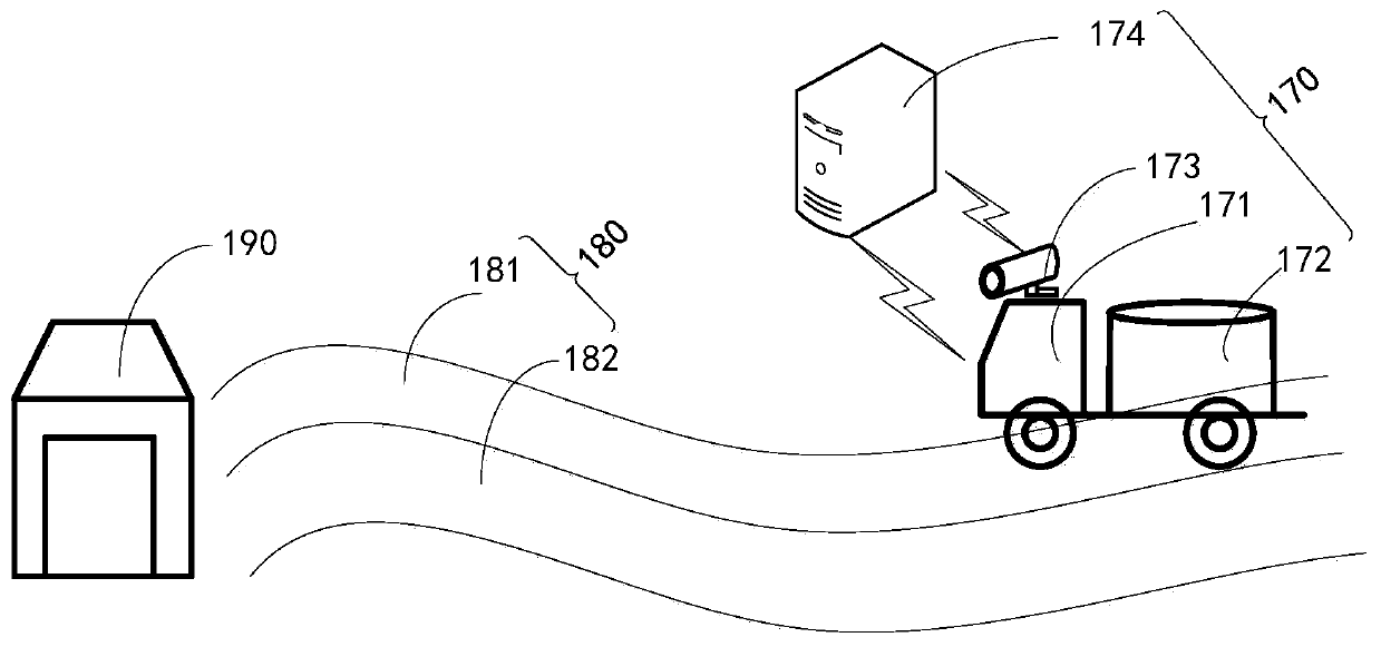 Method and device for controlling garbage collection patrol car as well as garbage collection patrol car