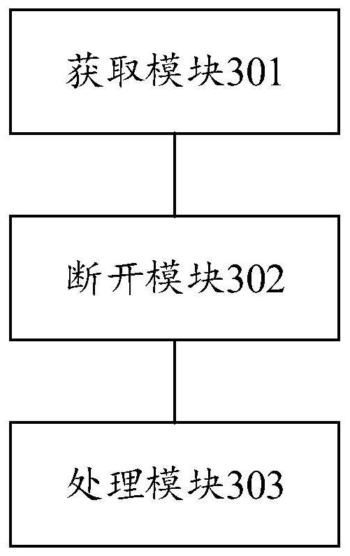 Method and device for determining breakpoint on reinforcing steel bar primitive, equipment and storage medium