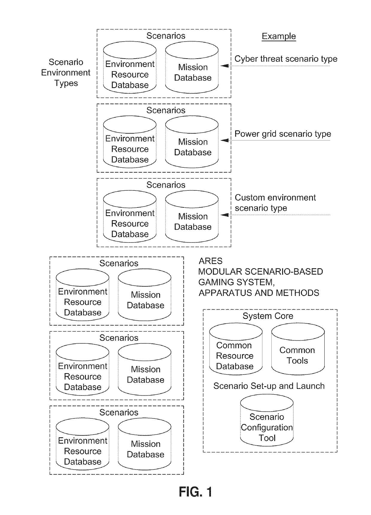 Mission-based, game-implemented cyber training system and method