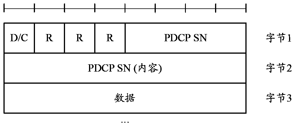 Method and apparatus for signaling interaction and layer reconstruction in switching process