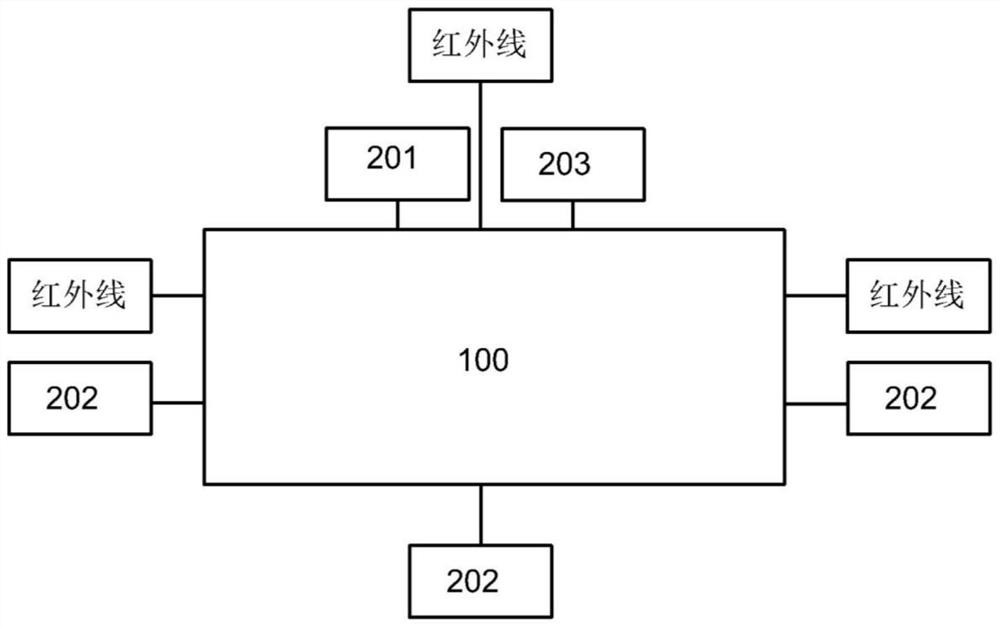 Obstacle avoidance method and system for unmanned cleaning vehicle in dynamic environment