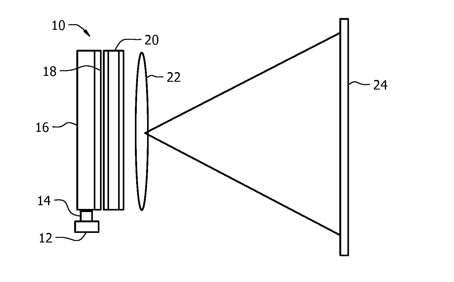 Embeddable 2-D projection nano engine for personal projector