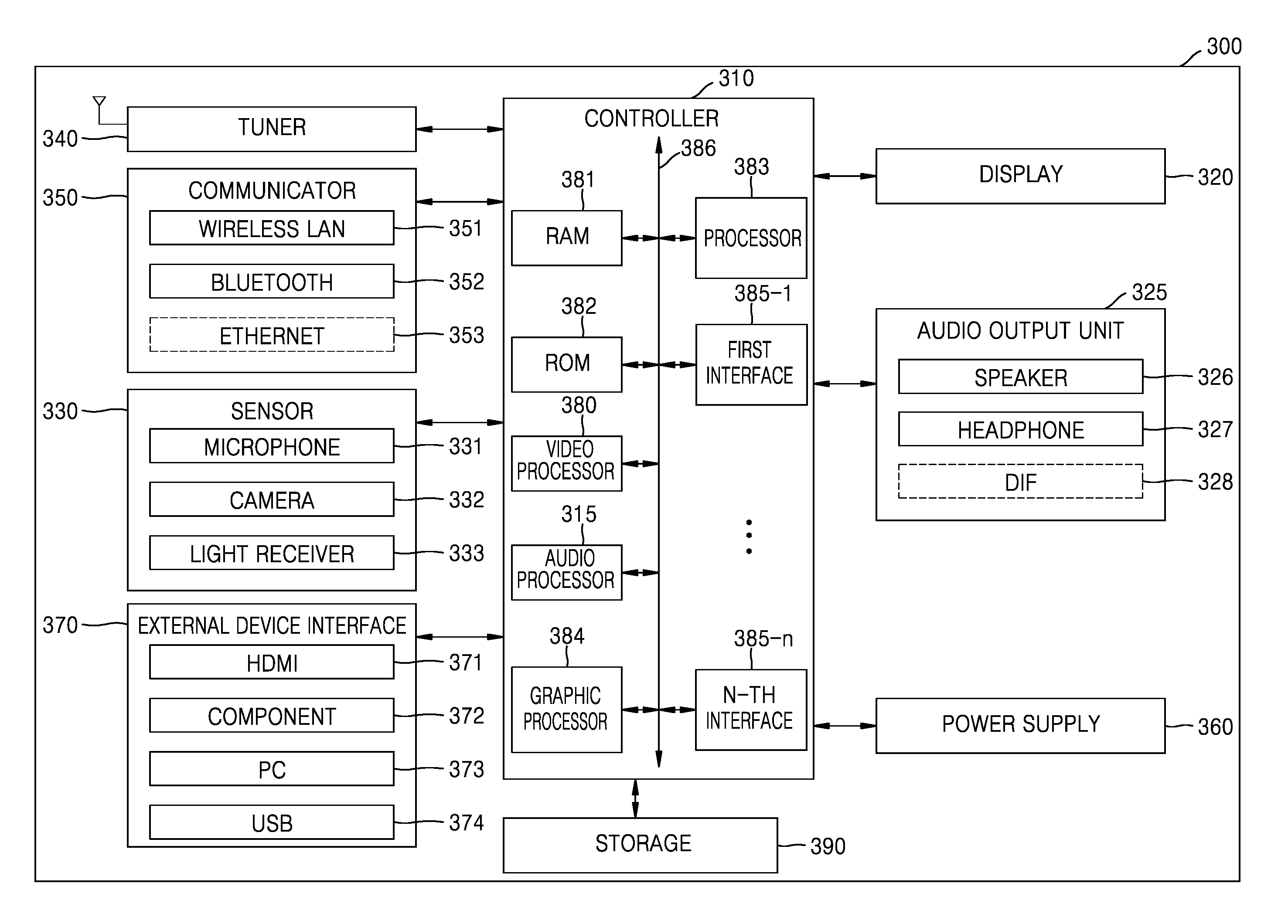 Playback device for playing video content and operating method of the same