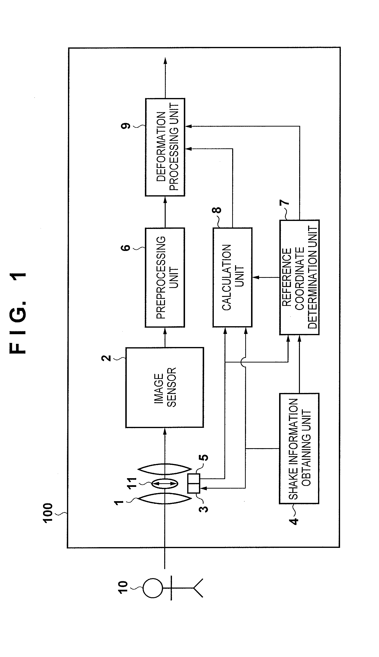 Image capture apparatus and control method therefor