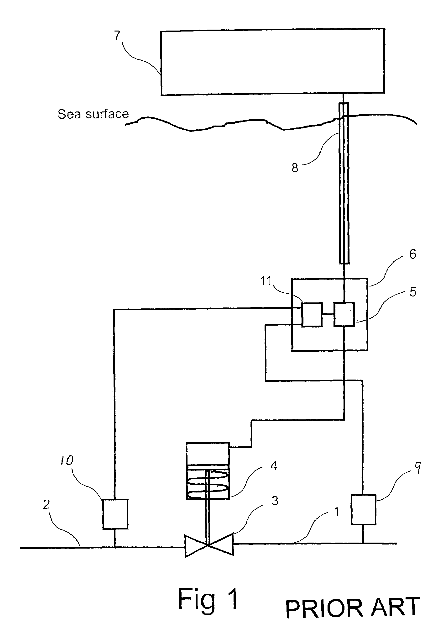 Pipeline protection system