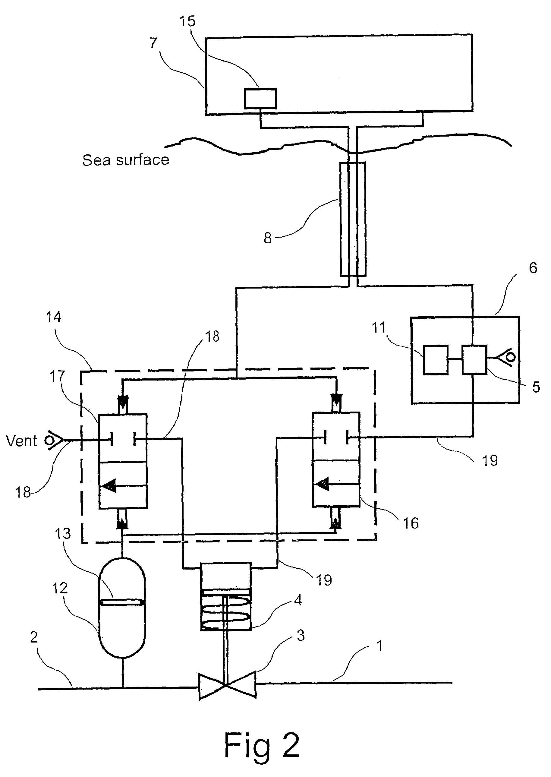 Pipeline protection system