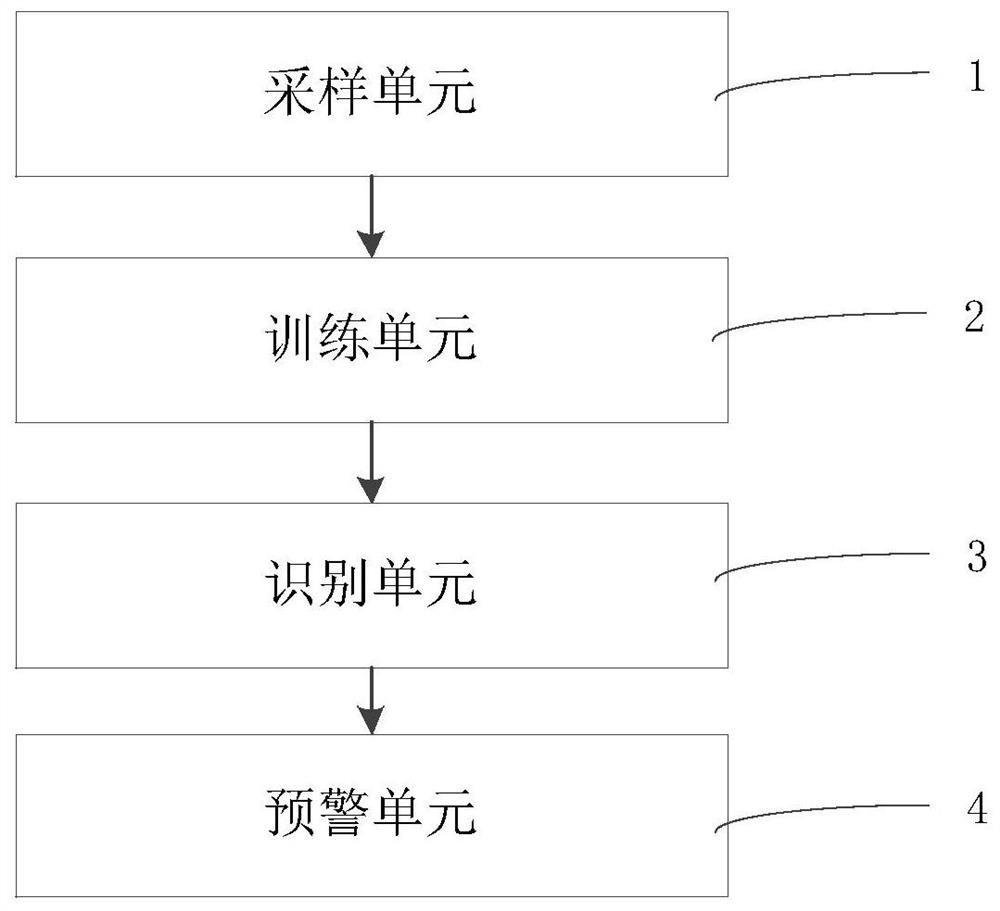 Car backing obstacle avoidance early warning method and system based on travelable area identification