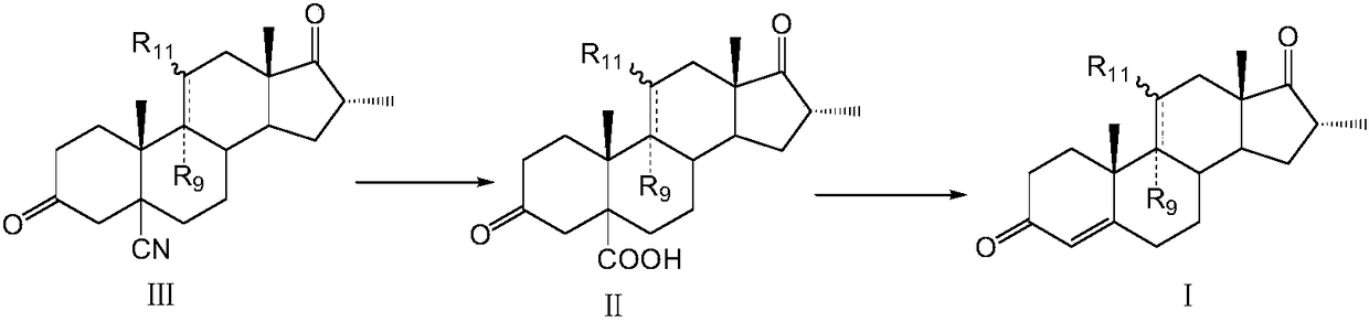 Method for preparing dexamethasone intermediate