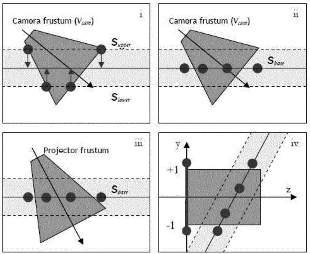 Method for simulating global ocean effect on digital earth