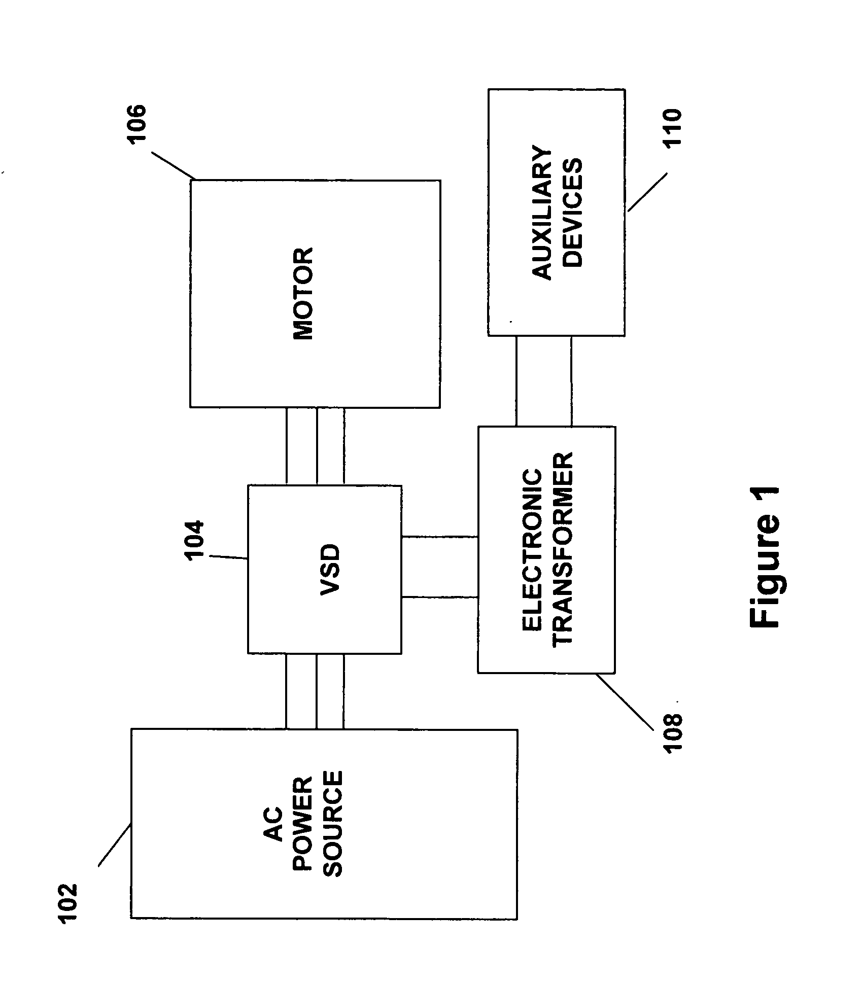 Electronic control transformer using DC link voltage