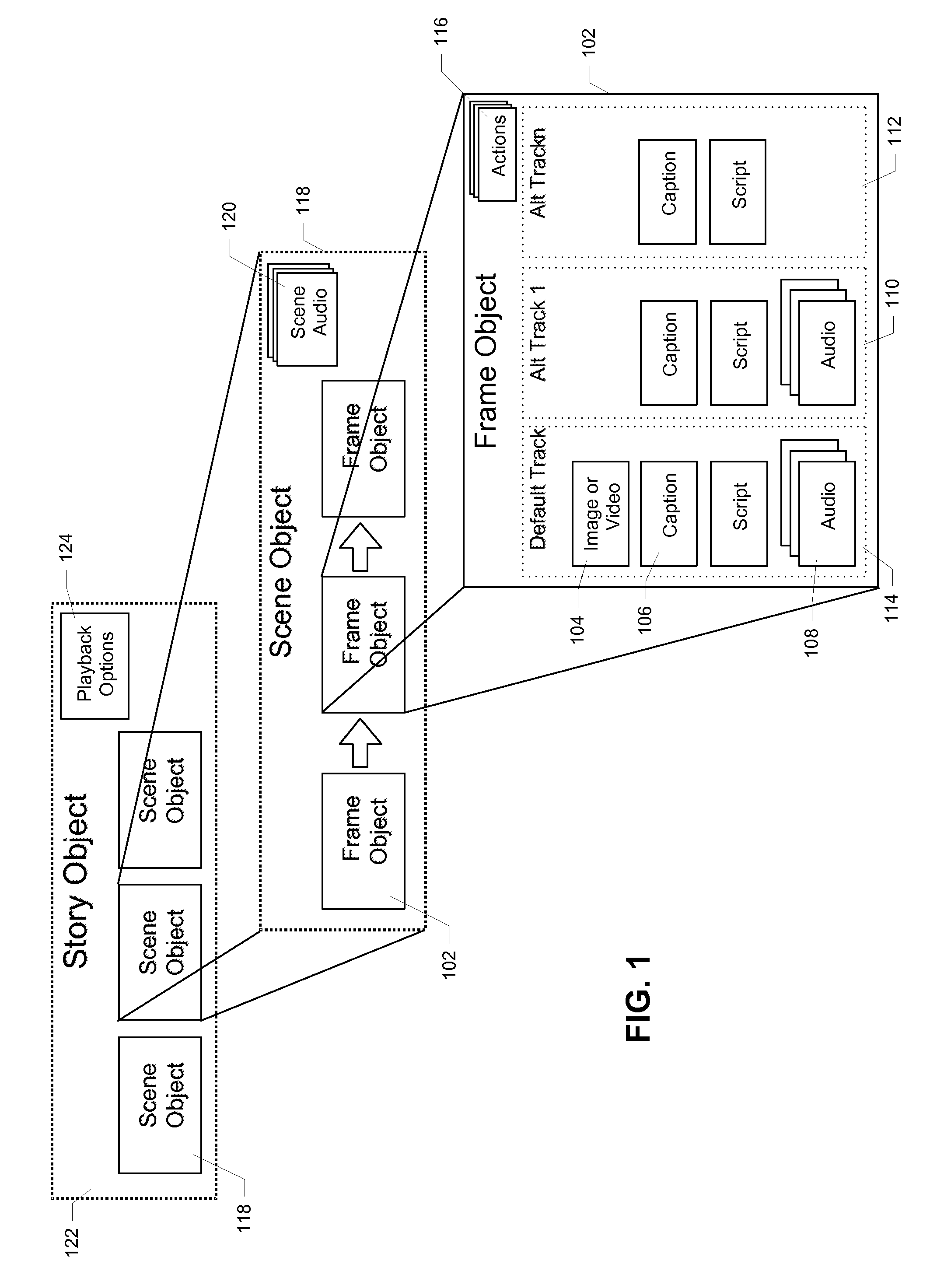 Generation and playback of multimedia presentations