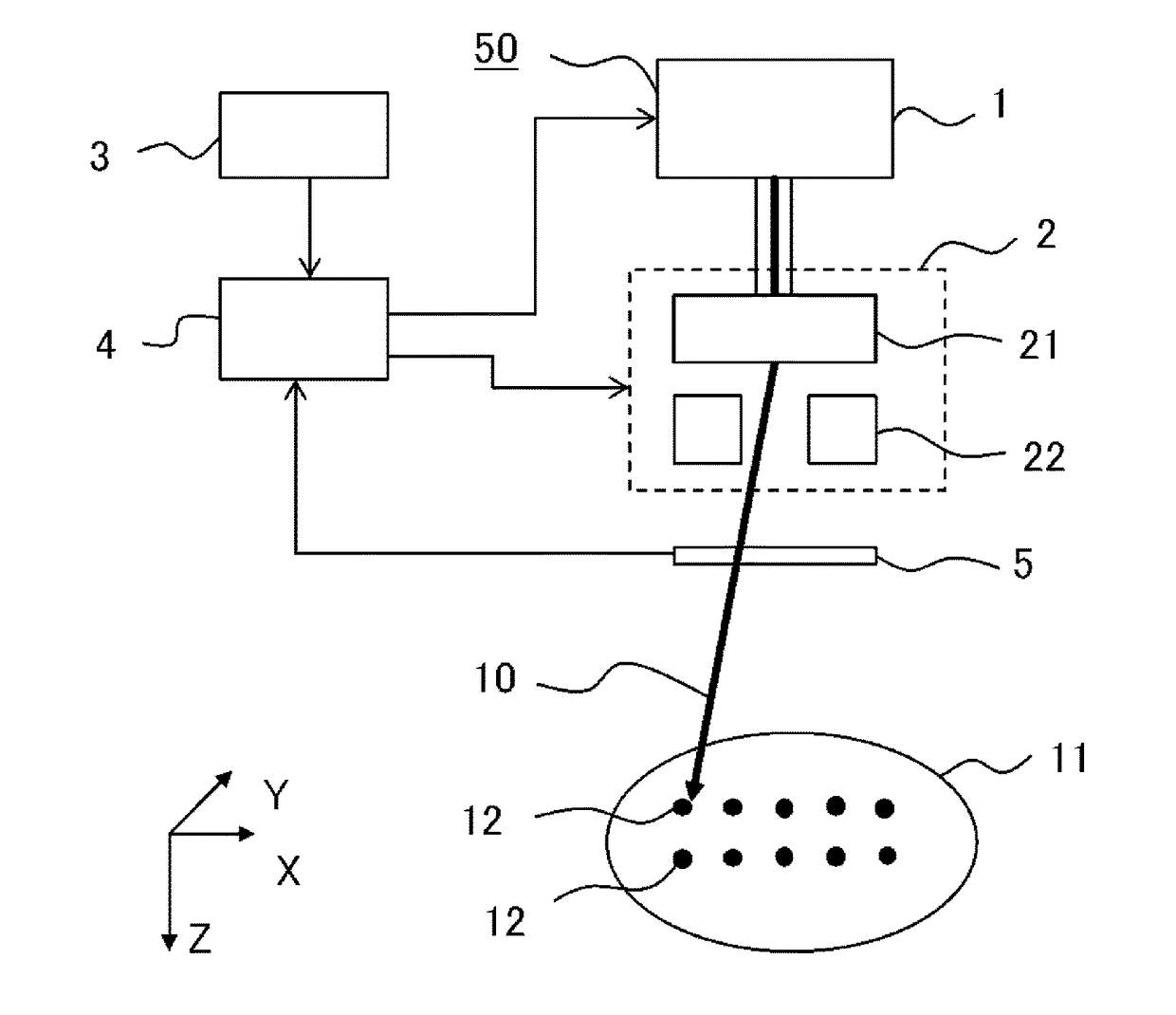 Particle beam irradiation apparatus