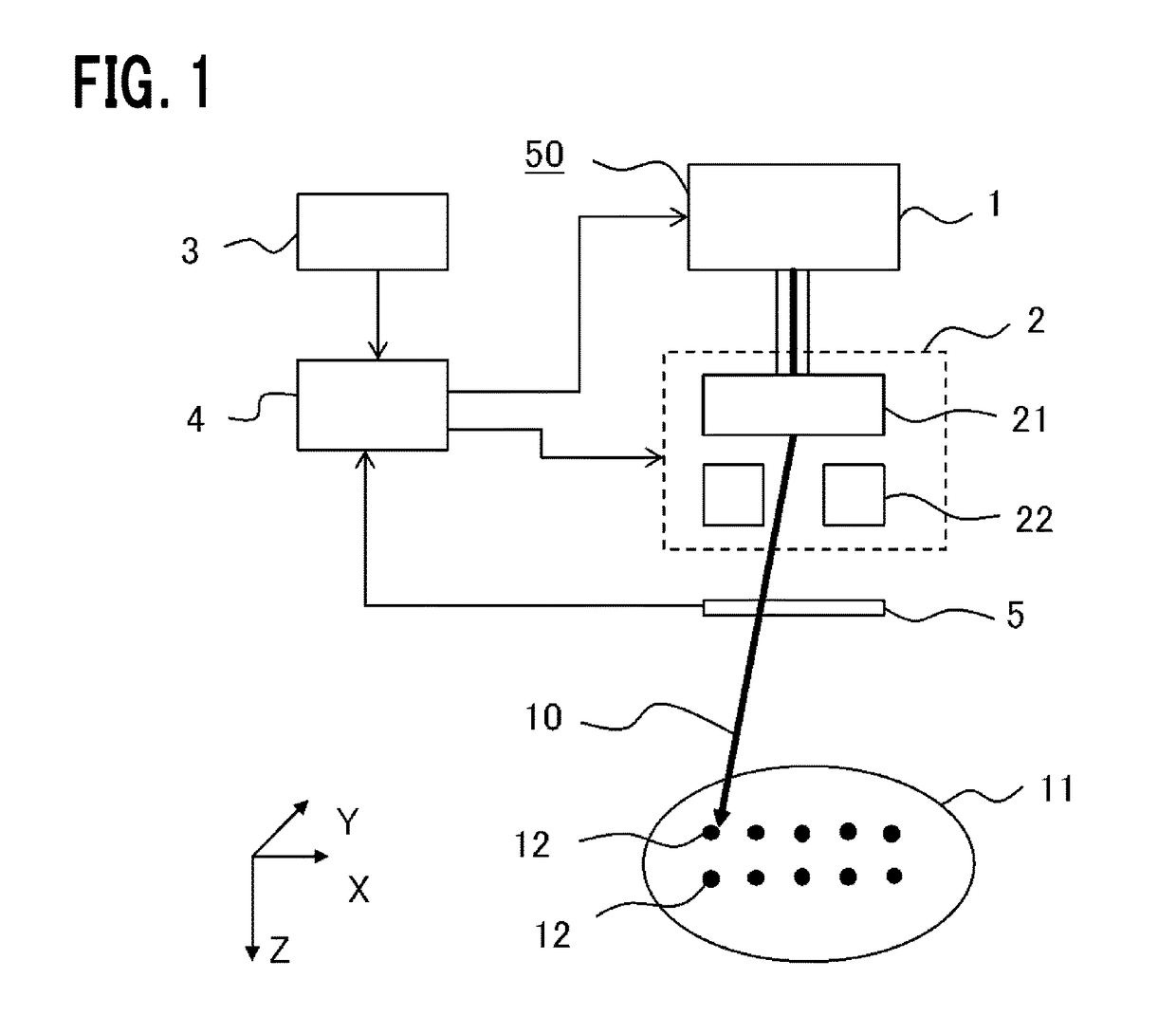 Particle beam irradiation apparatus