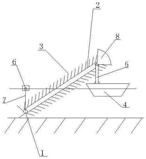 River channel dredging device