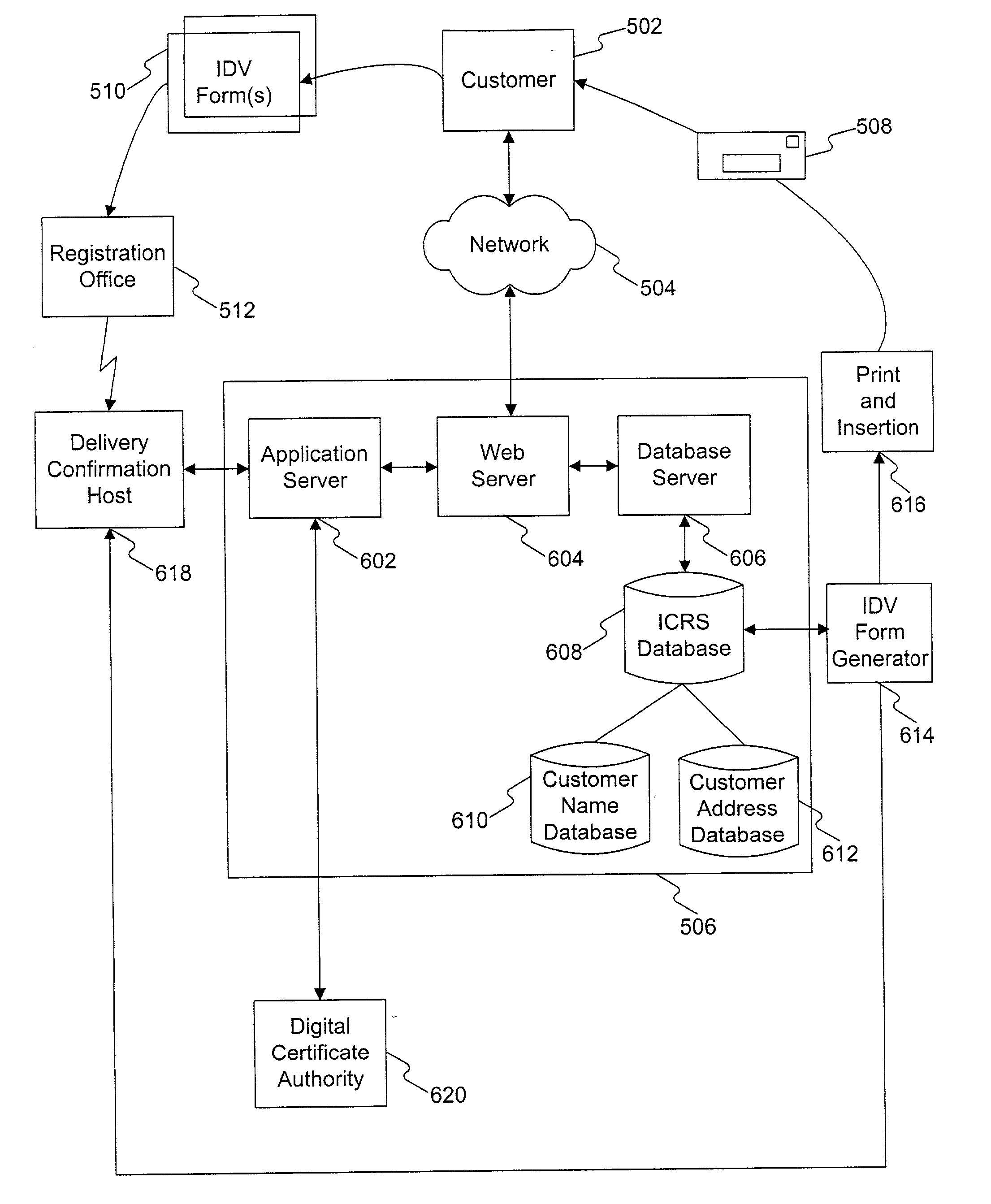 Method and systems for providing a secure electronic mailbox