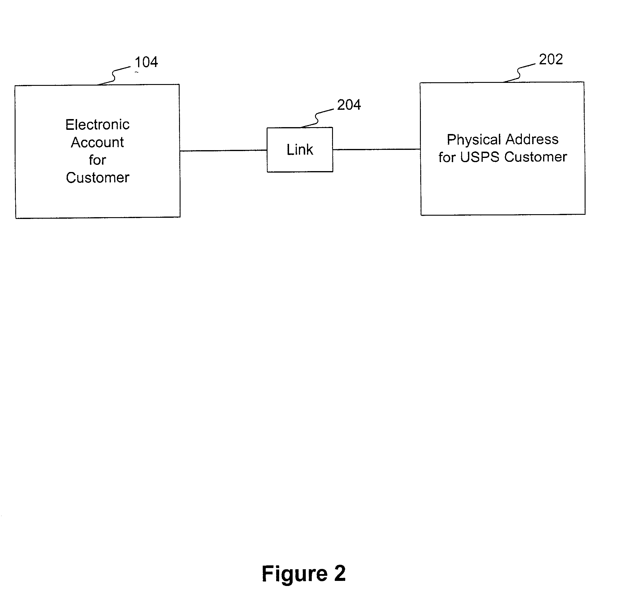 Method and systems for providing a secure electronic mailbox