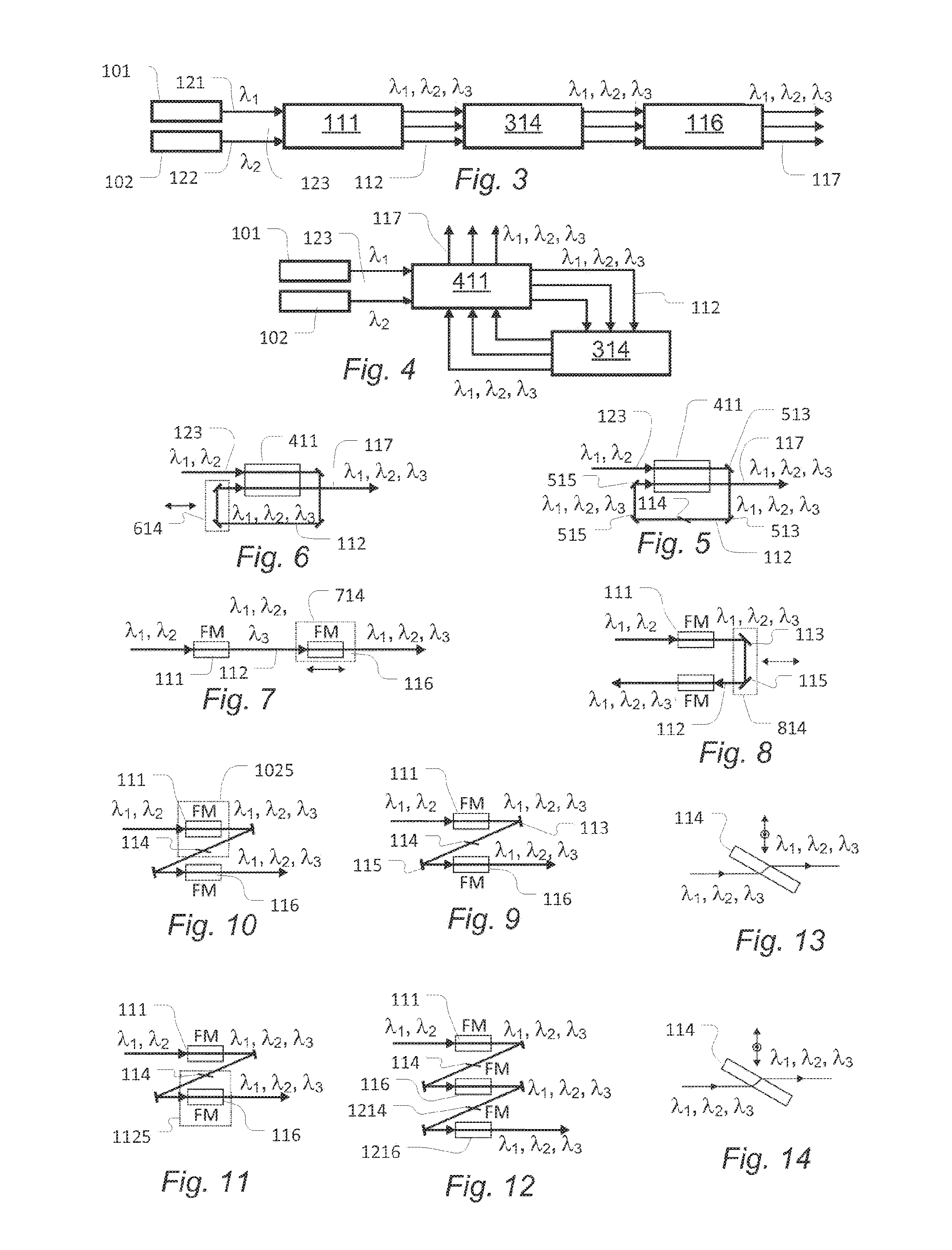 Laser apparatus with cascade of nonlinear frequency mixers