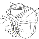 Silver ion and ozone sterilization environment-friendly protection mop bucket