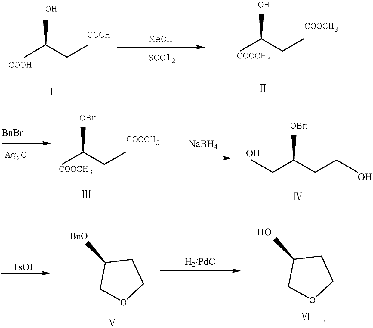 Preparation method of (S)-3-hydroxytetrahydrofuran