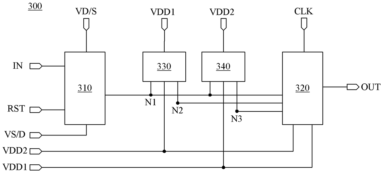 Shifting register circuit and driving method thereof as well as gate driver and display panel