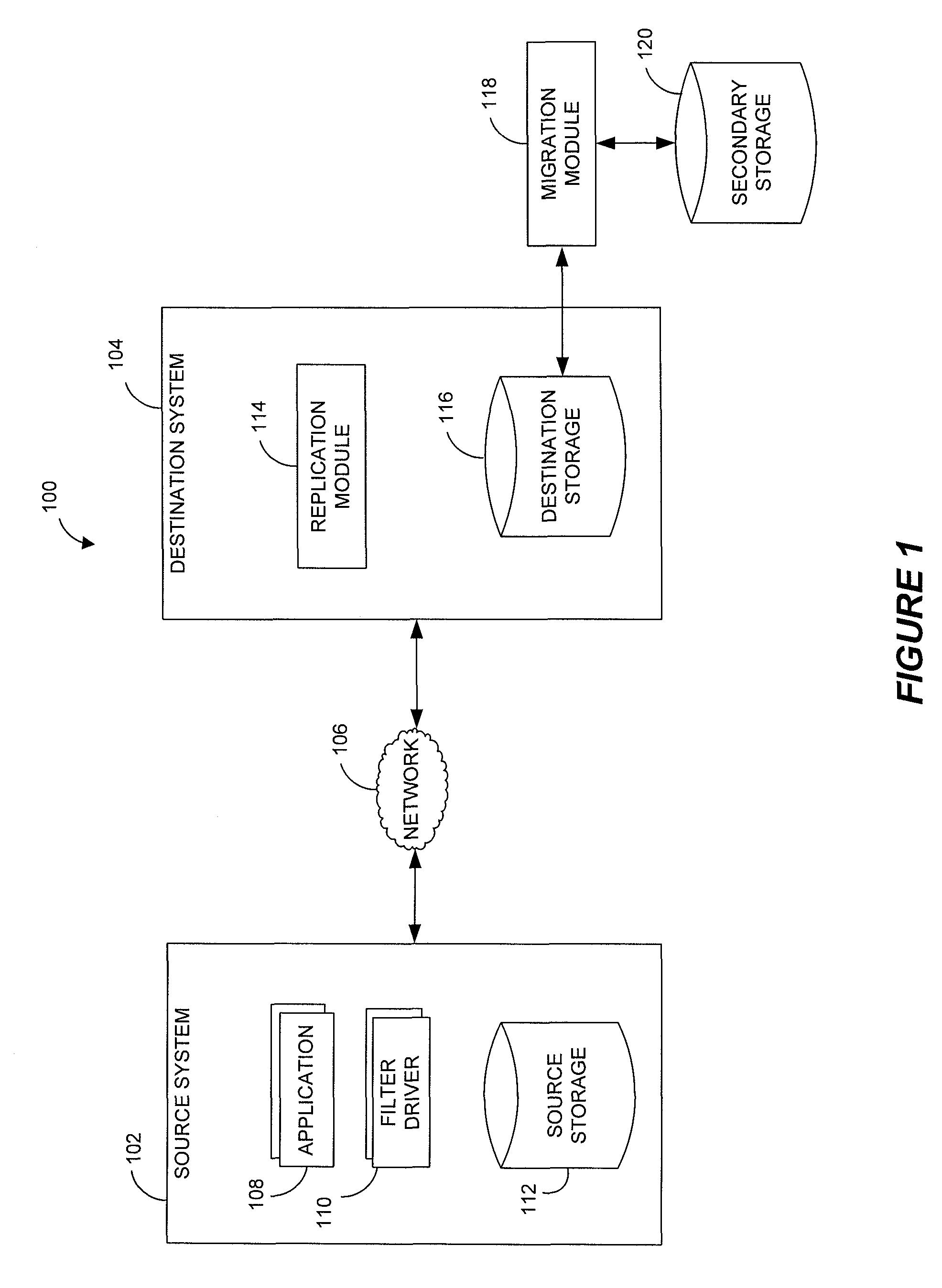 Stubbing systems and methods in a data replication environment