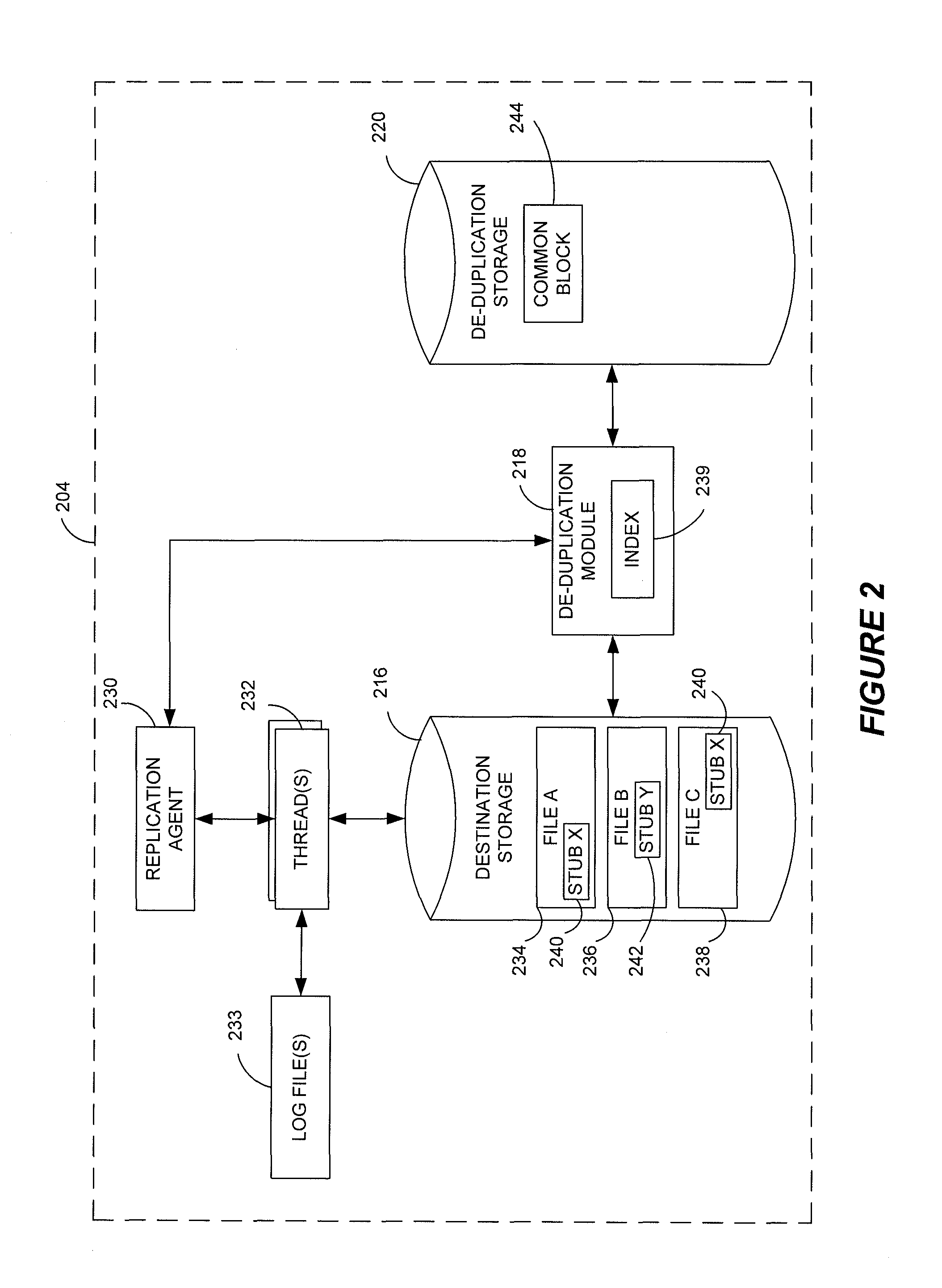 Stubbing systems and methods in a data replication environment