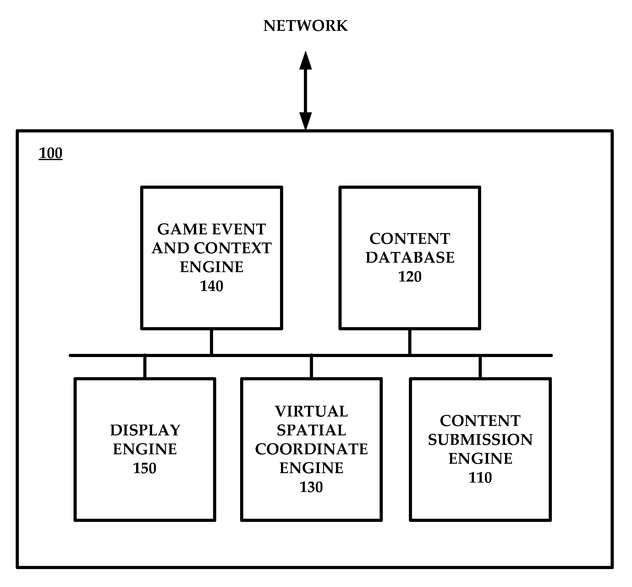 Placement of user information in a game space