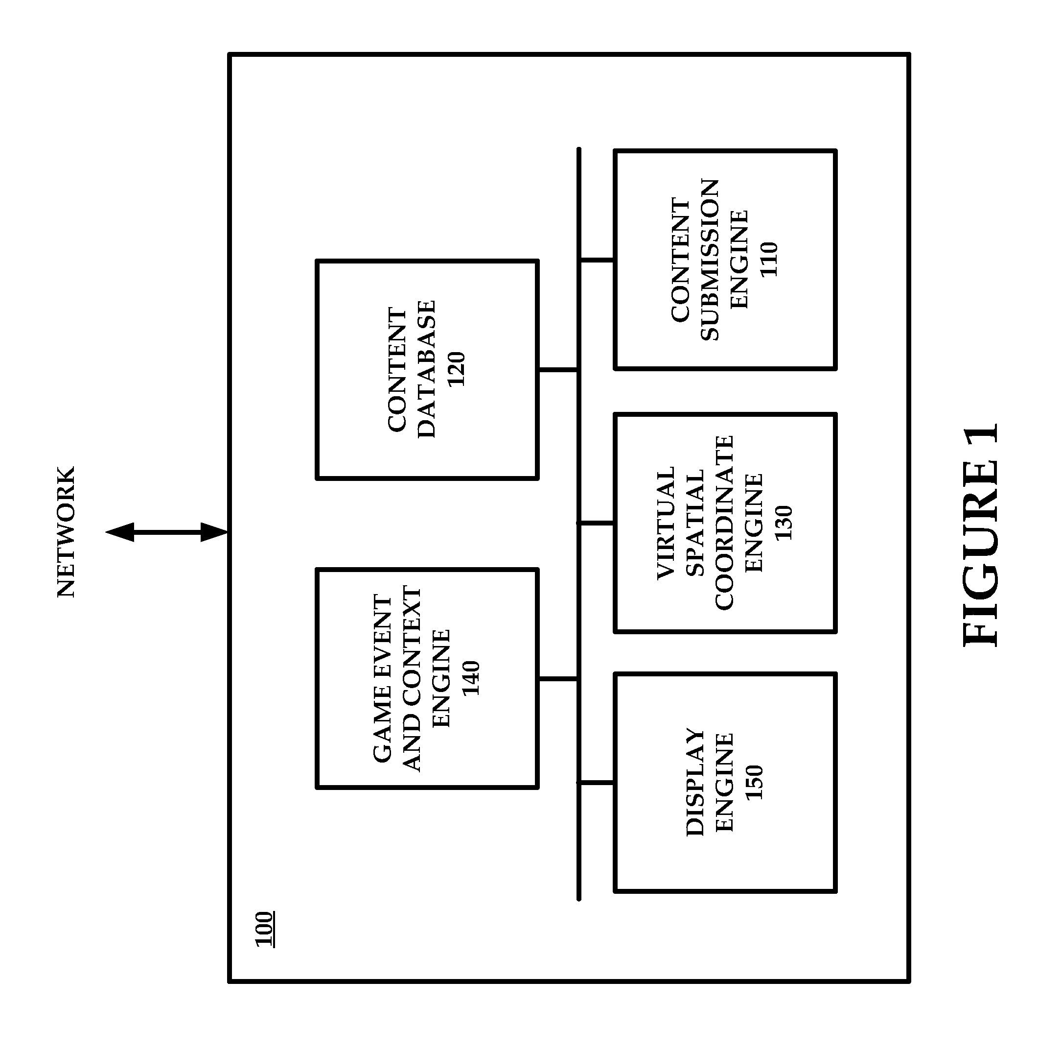 Placement of user information in a game space