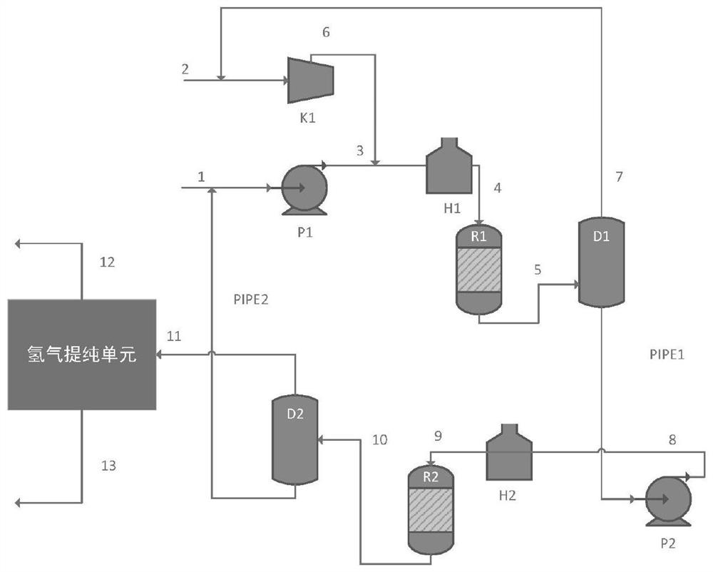 Hydrogen long-distance transportation system and combined process