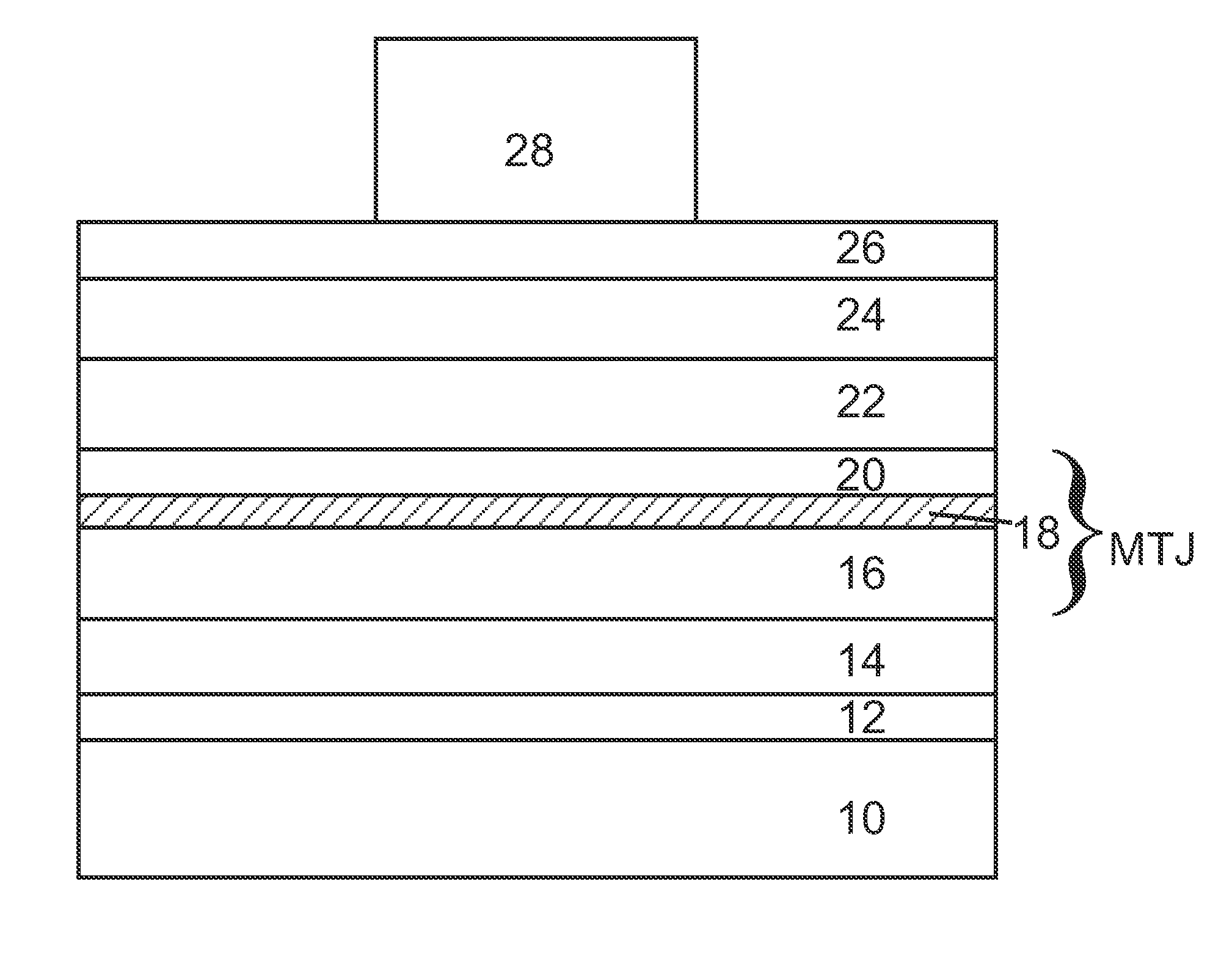 Dry etch stop process for eliminating electrical shorting in MRAM device structures