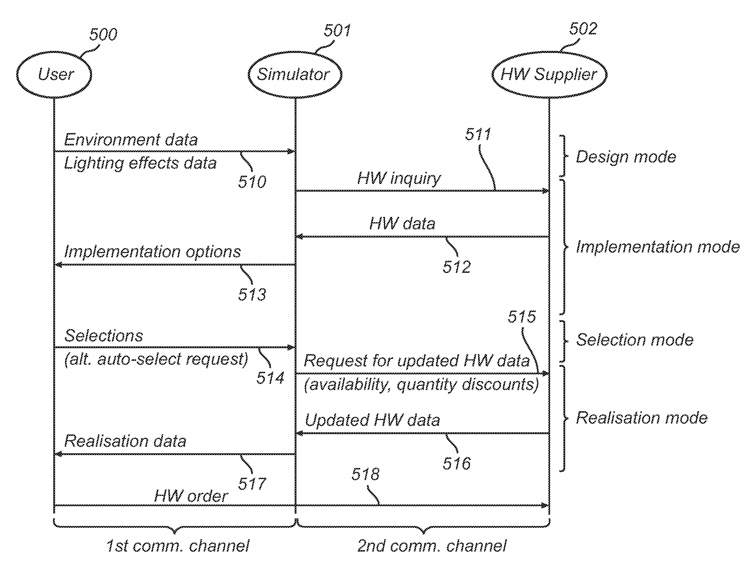 Effect-driven specification of dynamic lighting