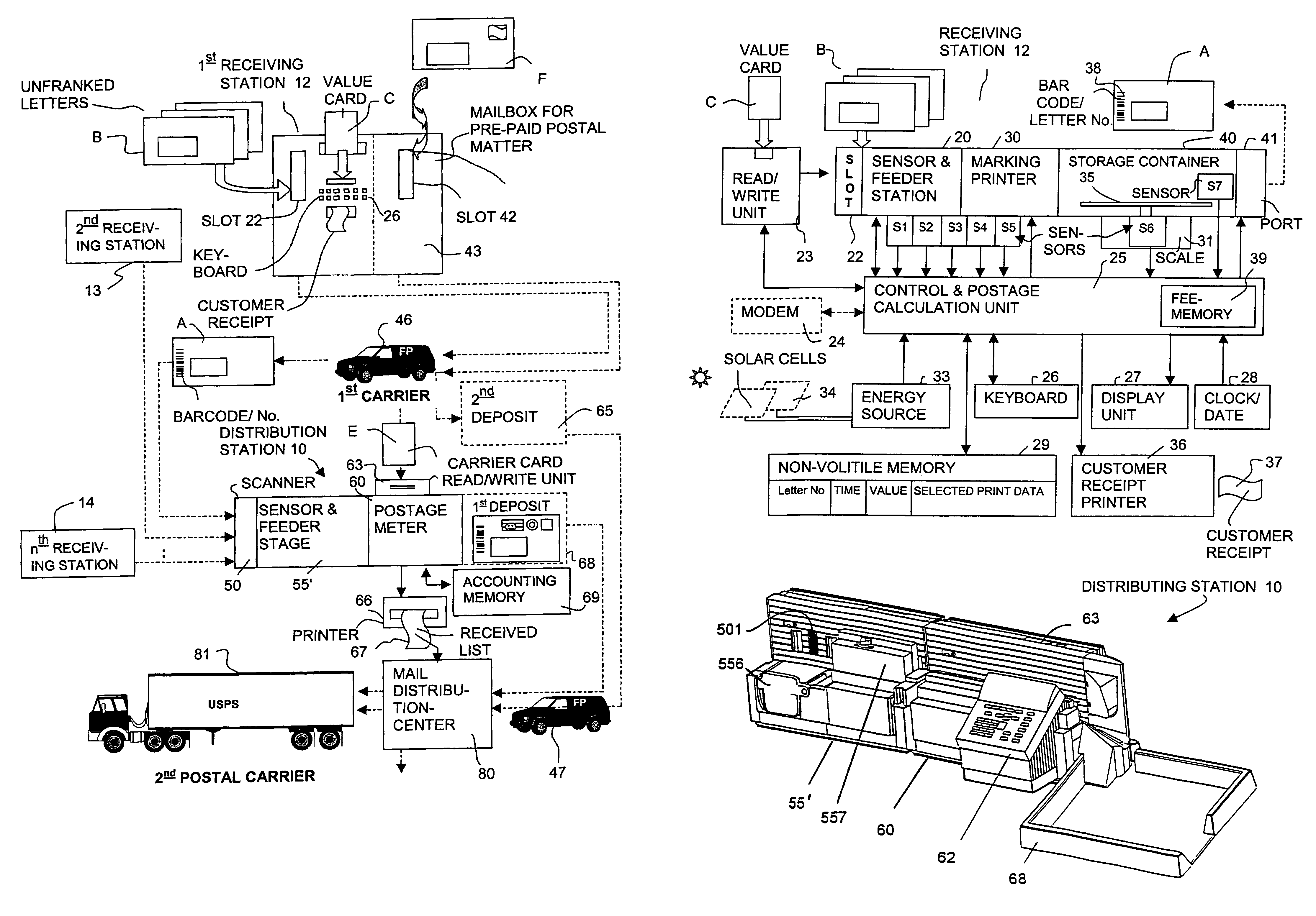 Method for processing postal matter and postal matter processing system