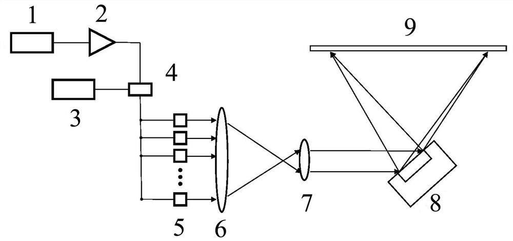 Method and device for eliminating speckle in laser display by modulating laser with chaotic circuit