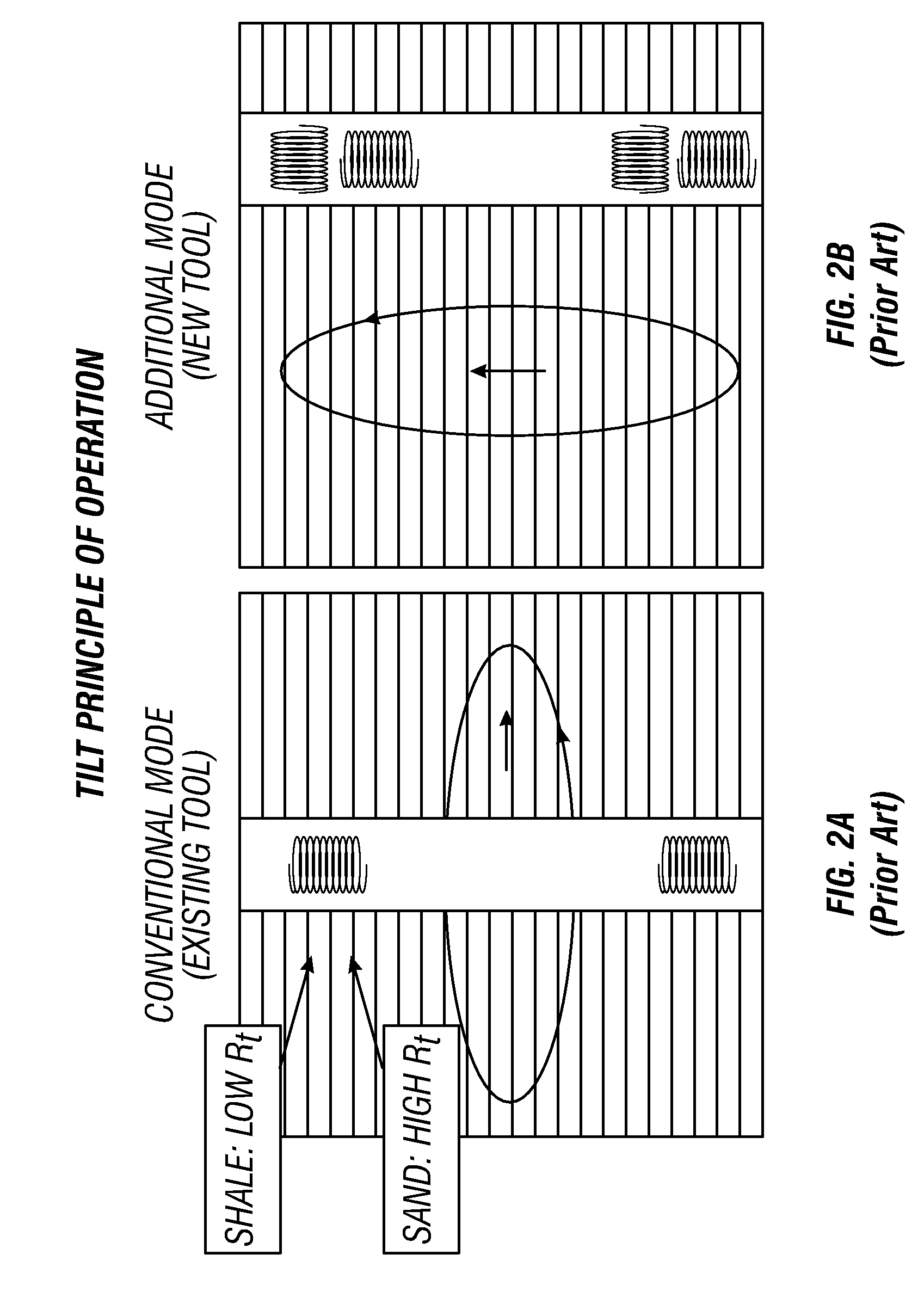 Cross-component alignment measurement and calibration