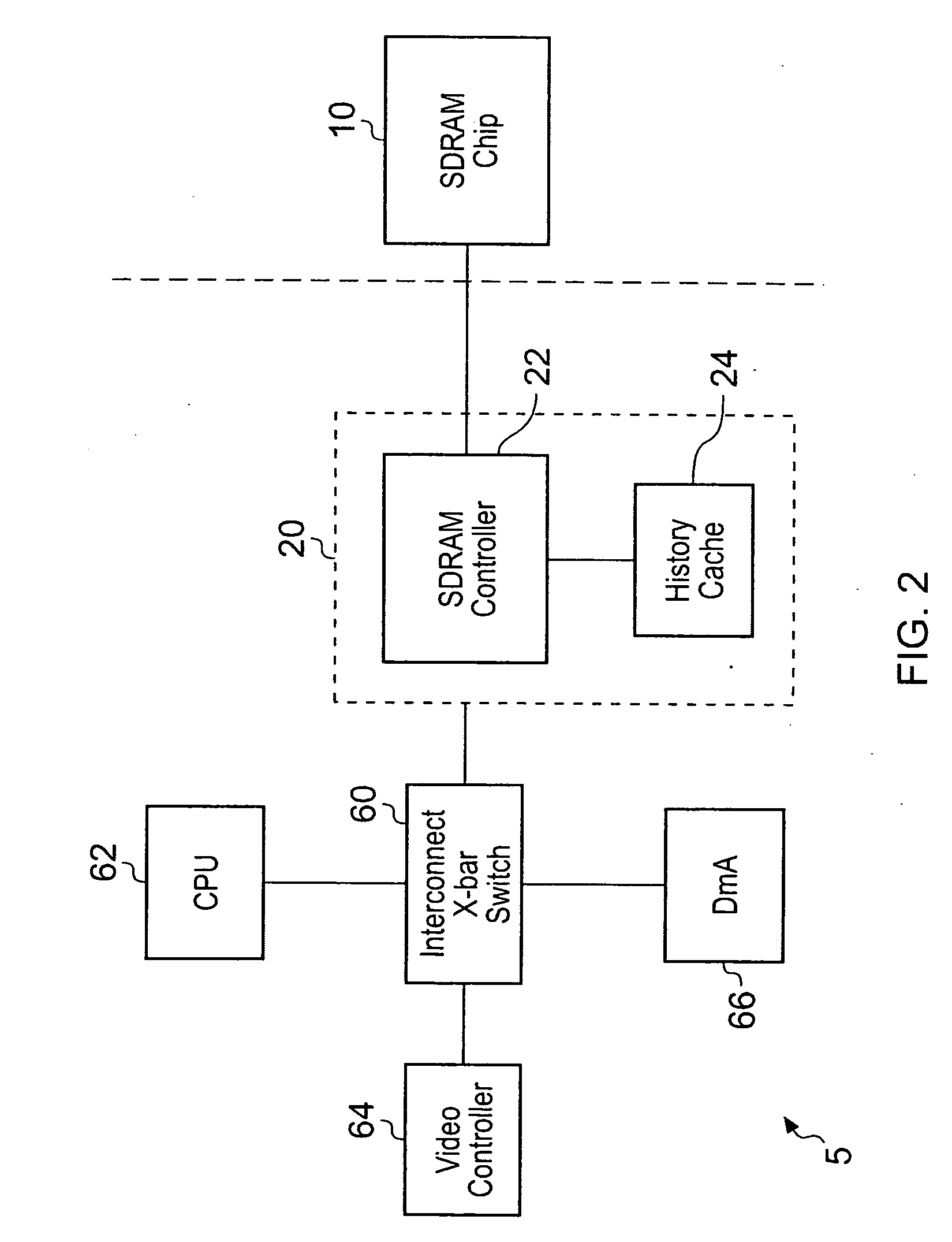 Accessing memory arrays