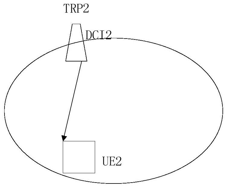 Control channel sending and receiving method, network equipment and terminal