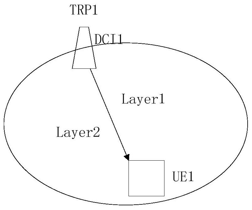 Control channel sending and receiving method, network equipment and terminal