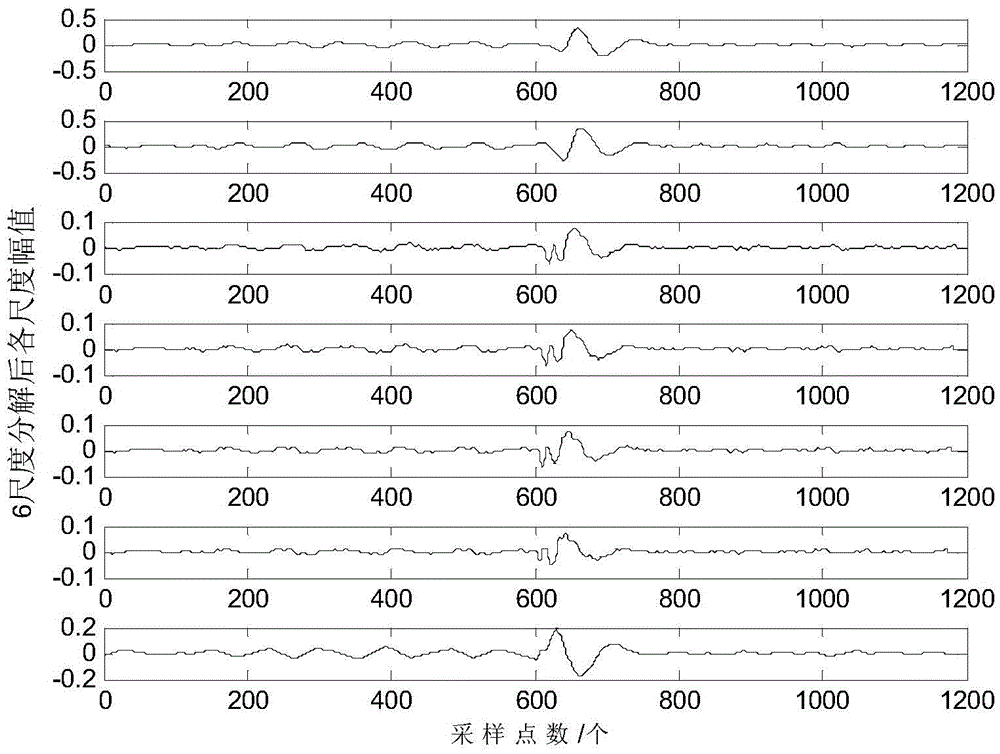 Leakage sound emission signal identification method based on multi-scale morphological decomposition energy spectrum entropy and support vector machine