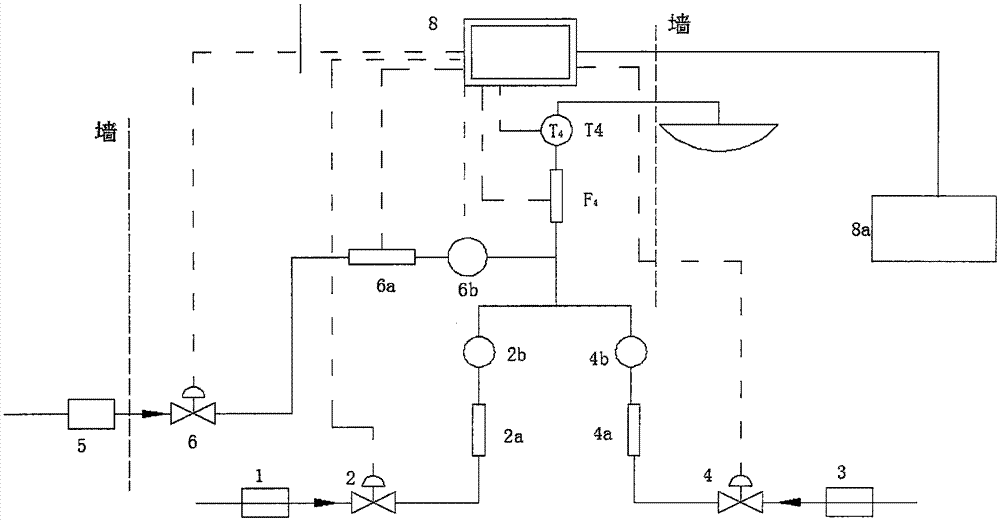 Washing shower system with ideal flow rate, temperature and distribution of sprinkled water