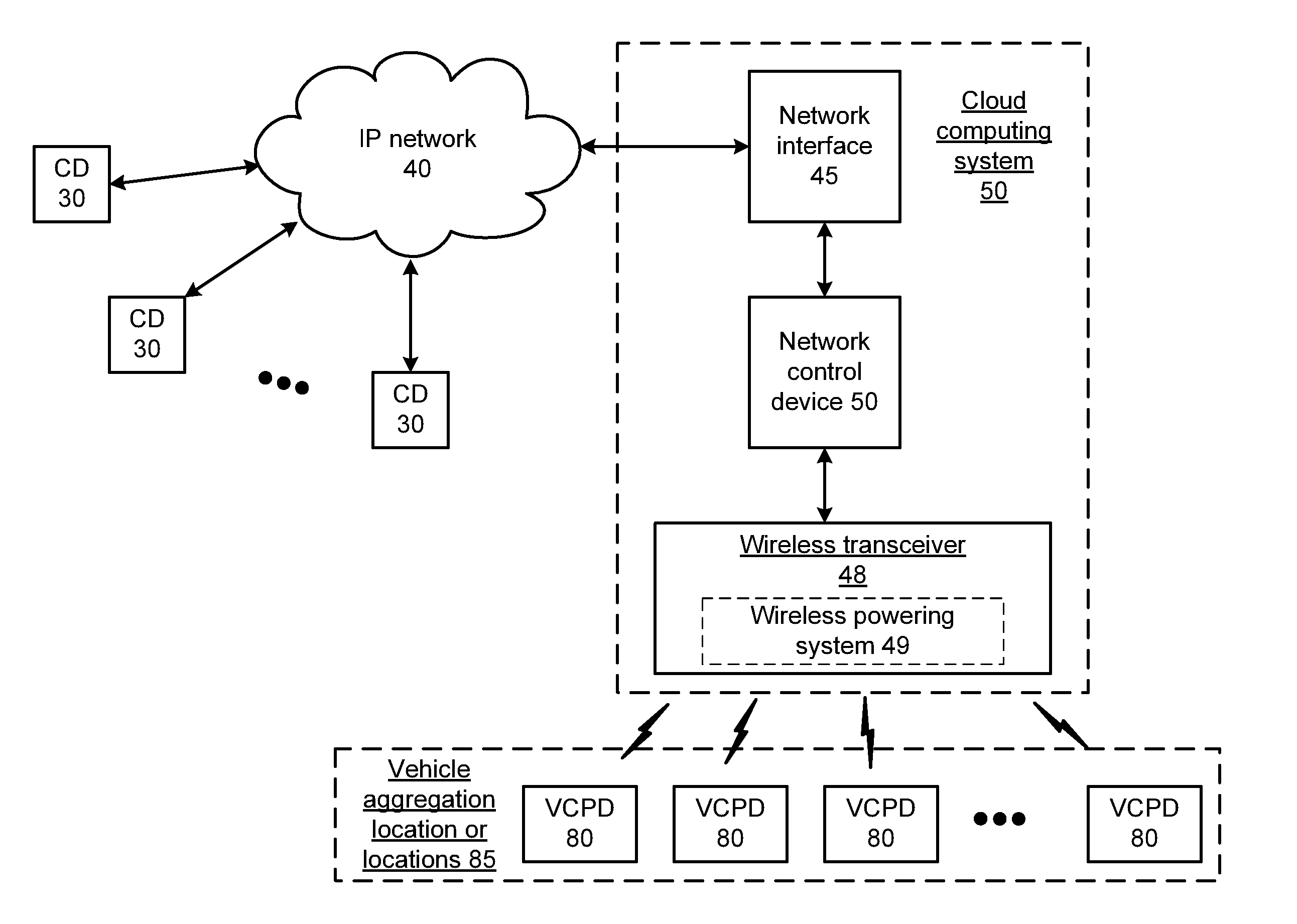 Cloud computing system, vehicle cloud processing device and methods for use therewith